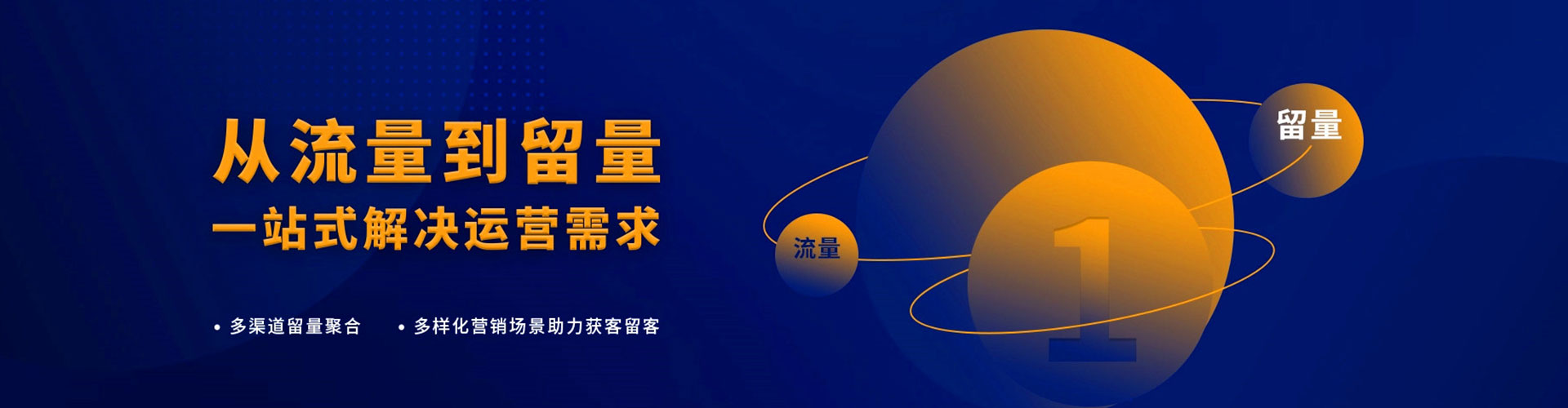 仙游sem服务
